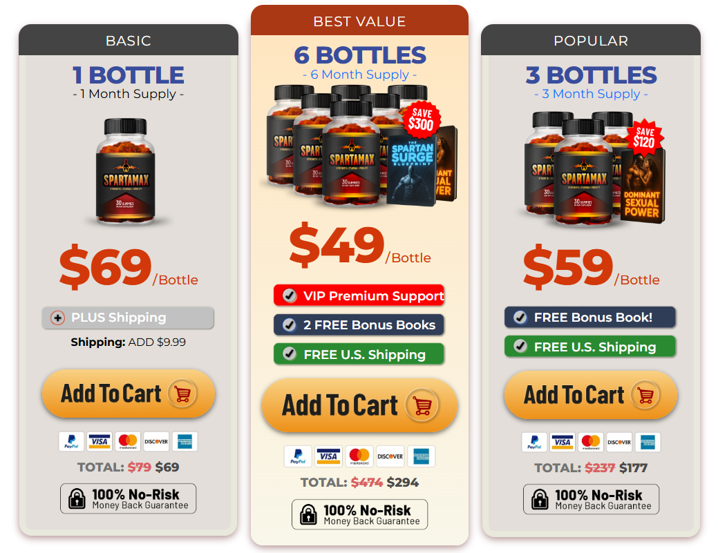 SpartaMax-pricing-table